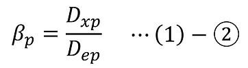 撮像光学系のFナンバー 幾何光学定義と光線図による理解_004.png