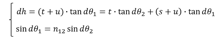 Image position of light perpendicularly incident on a parallel plate_002.png