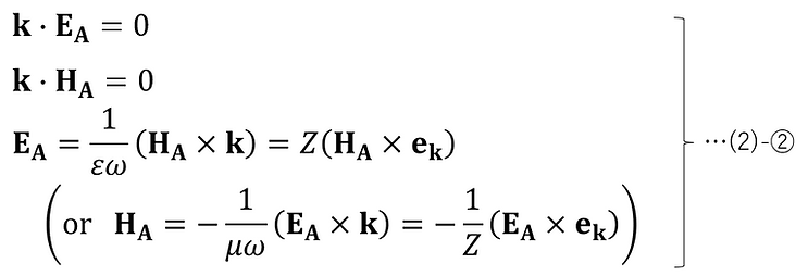 This shows the relationship between the electric field vector, magnetic field vector, and wave vector.