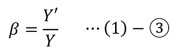 撮像光学系のFナンバー 幾何光学定義と光線図による理解_007.png