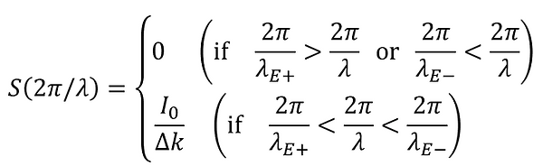 コヒーレンス長の導出(矩形波)_021.png