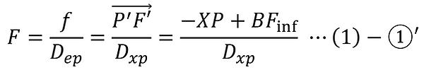 撮像光学系のFナンバー 幾何光学定義と光線図による理解_003.png