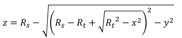 Formula for the shape of a toroidal mirror