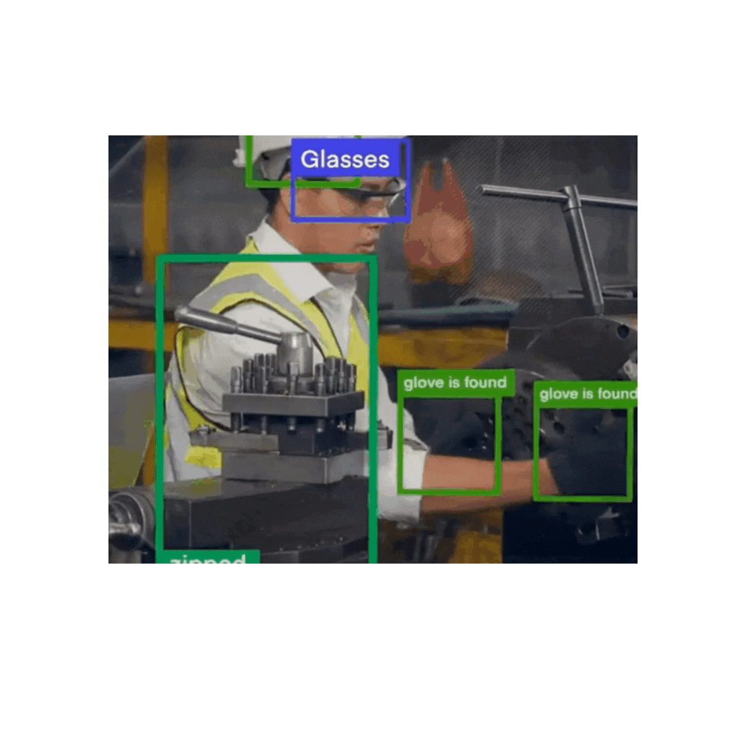 Visión computacional, Seguridad y Vigilancia 