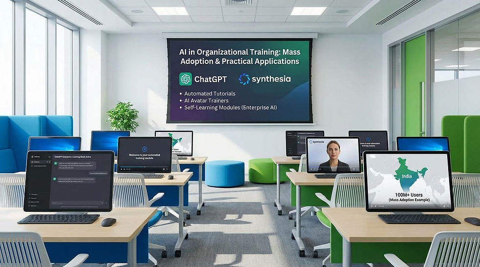 הכשרה ארגונית עם AI: כשהבינה המלאכותית הופכת לכלי הכשרה המוני
