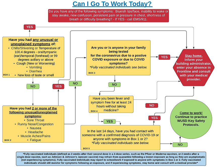 Can I Go To Work Today_ (2).png