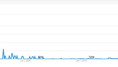 메타버스, “HYPE” 또는 대세?