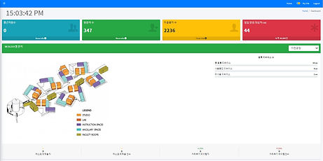 dashboard1.JPG