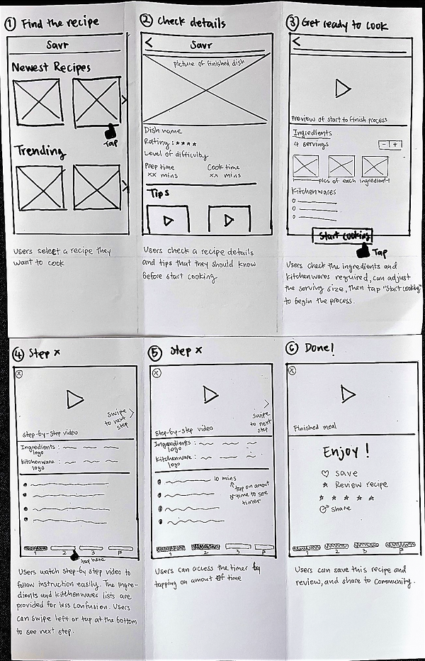 storyboard.png