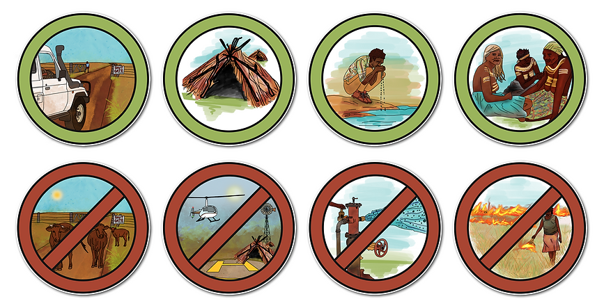 CLC Native Title ICONS.png
