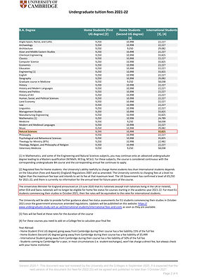 undergraduate_tuition_fees_2021-22 (1)-2