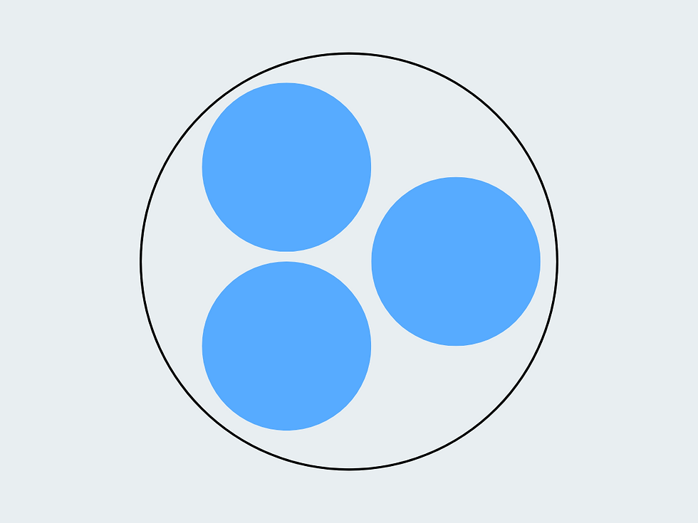 Three blue circles inside a larger black-outlined circle on a light gray background, evenly spaced in a triangular formation.