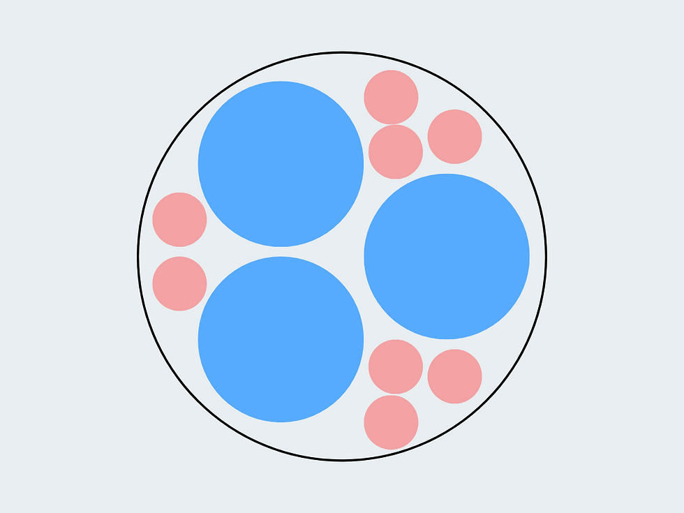 A circle with 3 large blue and 9 small pink circles inside on a light gray background. Simple geometric design.
