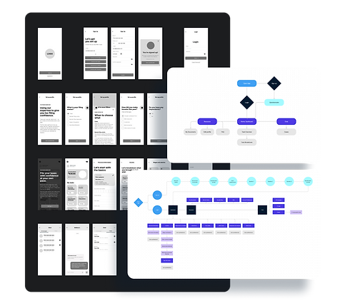 Background image of wireframe concepting with inset images of user flow map and sitemap flow charts