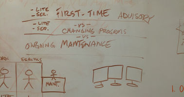 Whiteboard sketch of the different scenarios the app must support.