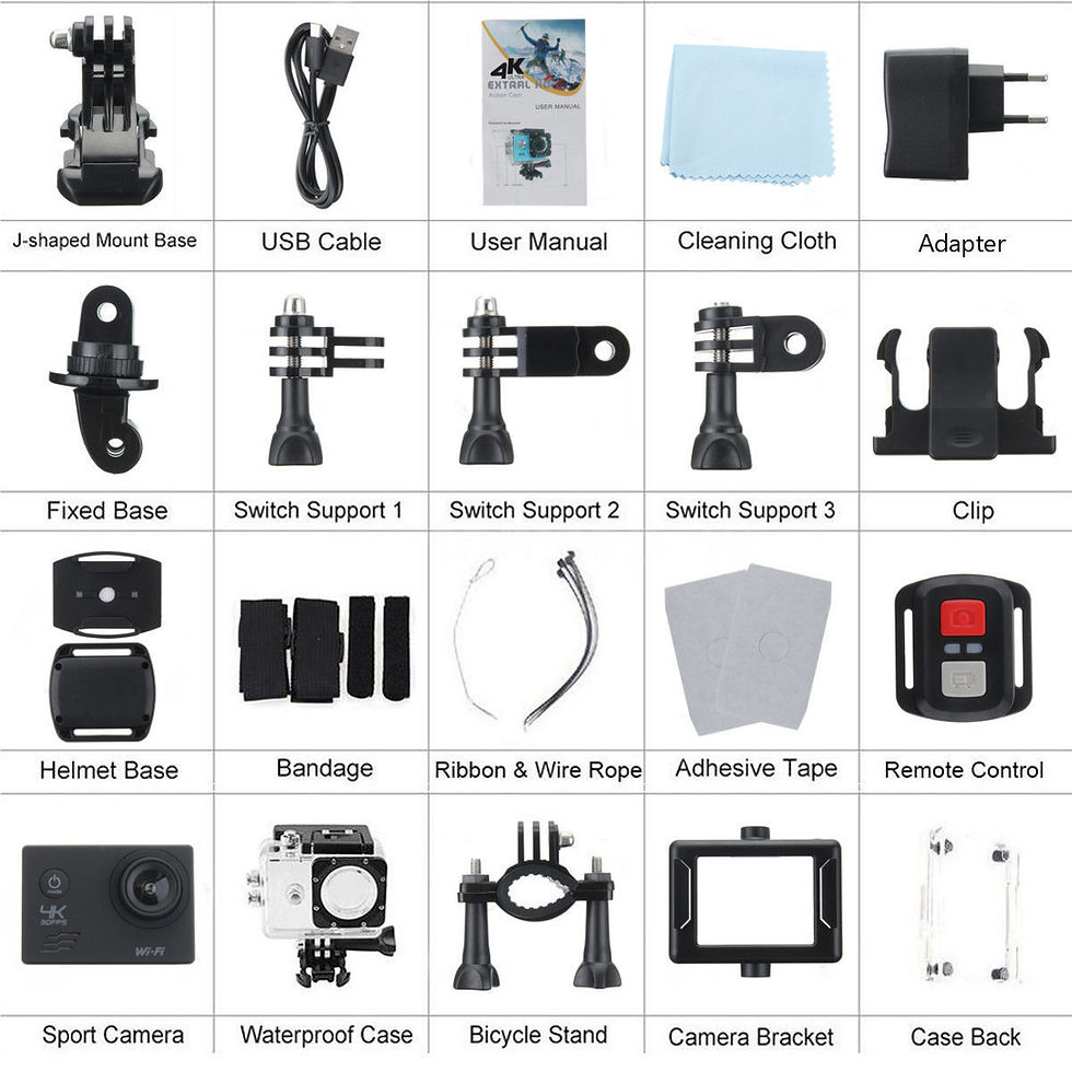 Thumbnail: 4K ULTRA HD Sports Camera