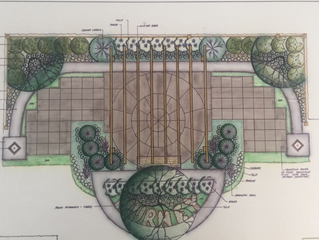 The Nurney Design Process