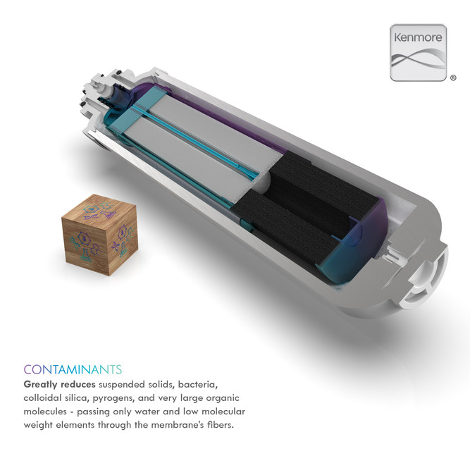 kenmore water optimizer