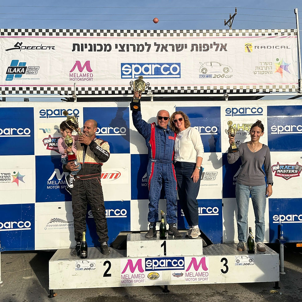 אלופי ישראל בטורינג  2025 ליגת ספארקו