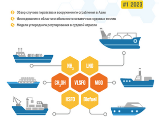 Специальный бюллетень Судовое топливо #1 2023
