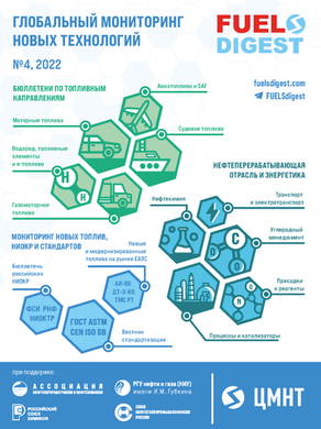 FUELS Digest #4, 2022