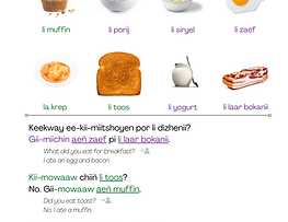 Keekway Ee-Kii-Miitshoyen?