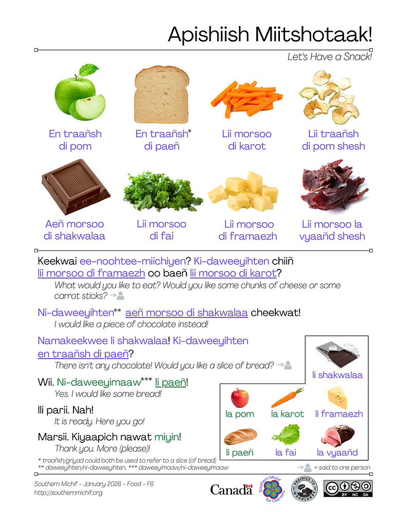 Let’s Have a Snack! learning page: Southern Michif phrases with English translations.
