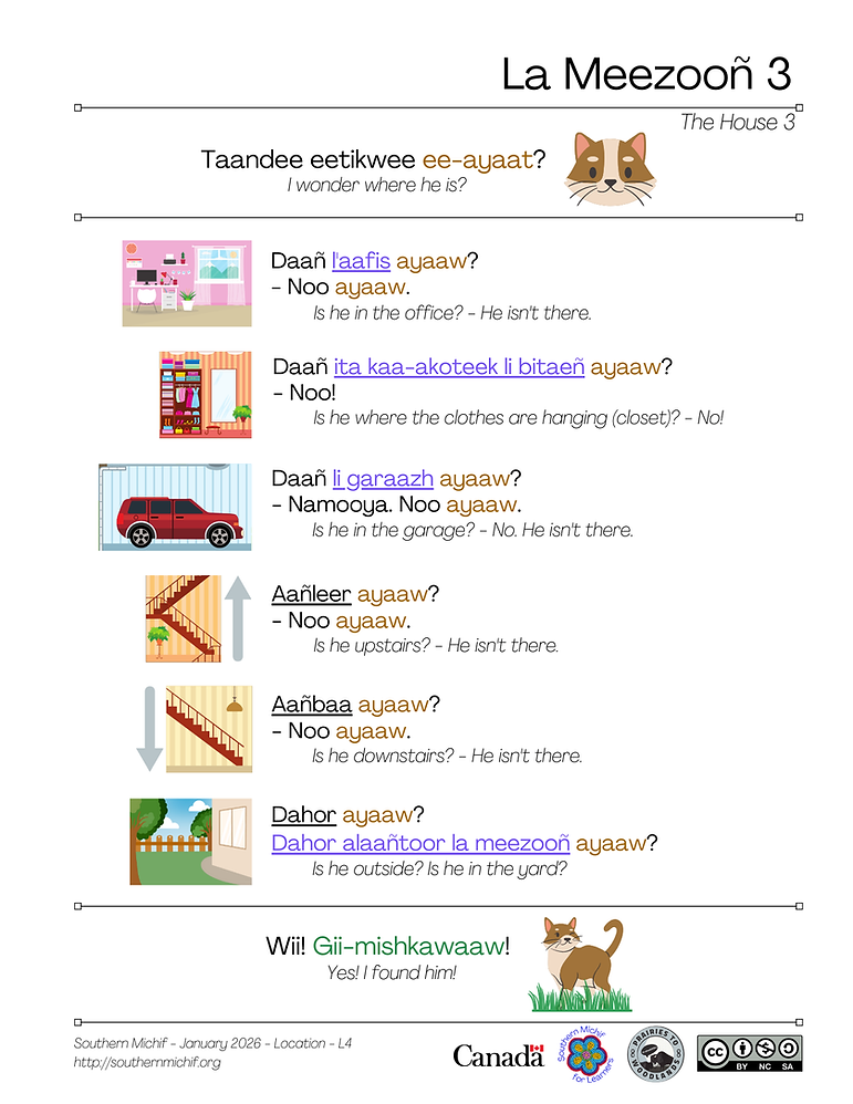 The House 3 learning page: Southern Michif phrases with English translations.