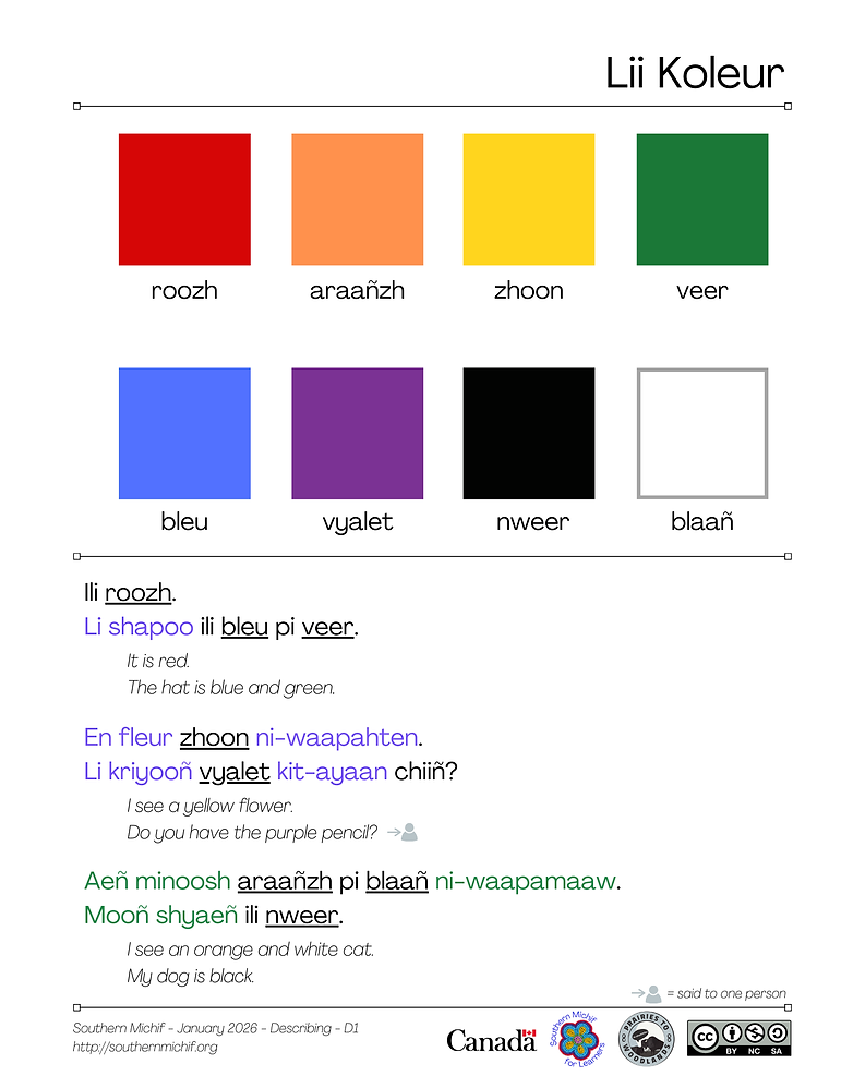Colours learning page: Southern Michif phrases with English translations.