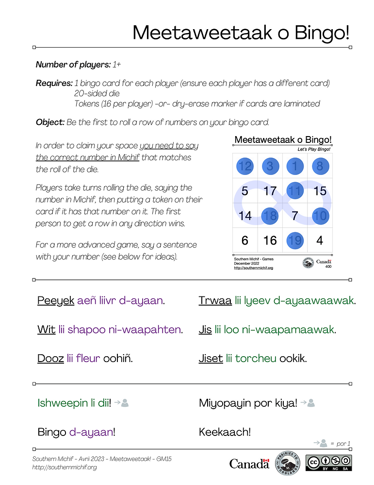 Meetaweetaak o Bingo!