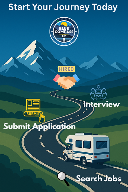Application Process.png