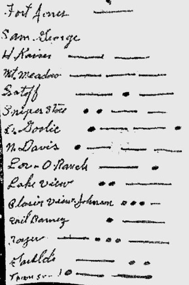 phone-numbers.JPG