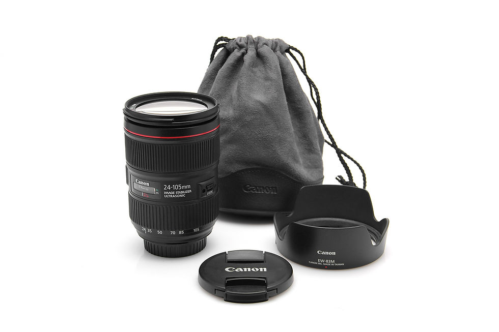 Canon EF 24 105mm f/4L IS II USM Lens