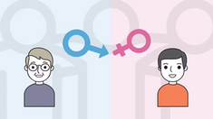 男心女意:憑信服事