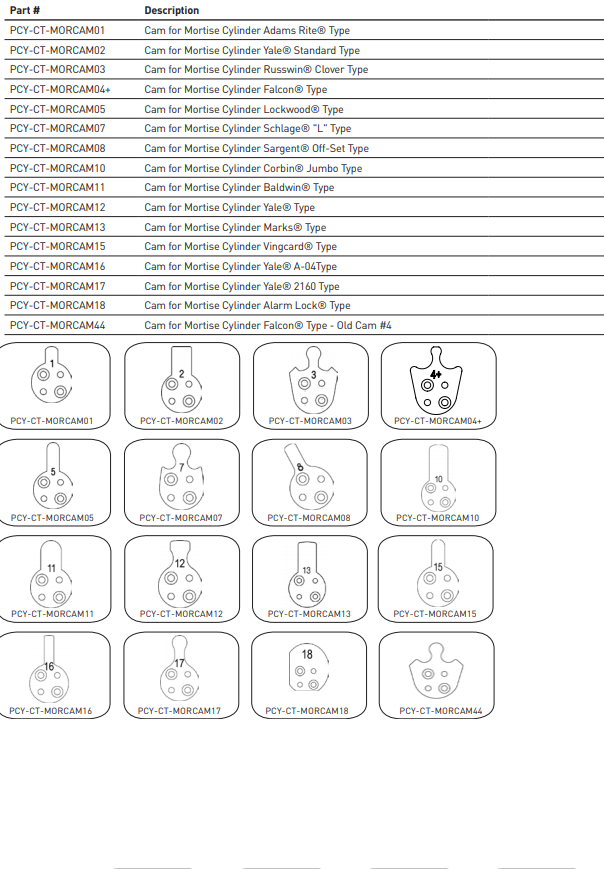 Thumbnail: Mul-T-Lock Junior Mortise Cylinder
