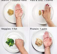 Portion Control.jpeg