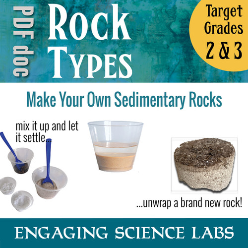 Rocks and Minerals: Model the Process of how Sedimentary Rocks form ...
