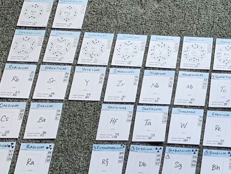 Periodic Table DIY