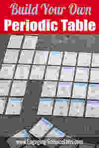 Build your own periodic table using cards. Lay out on the floor or pin to a bulletin board. Choose which elemental properties to feature.