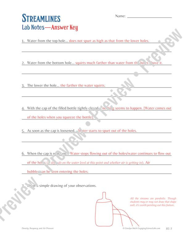 Thumbnail: Air and Water Pressure: Where Do They Come From? | A Hands-On Activity