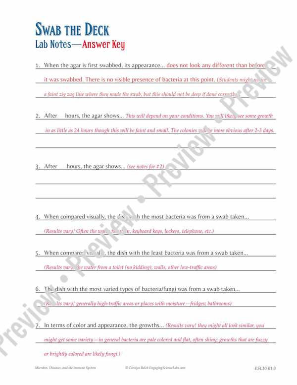 Thumbnail: Bacteria: Growing Cultures in Petri Dishes from Classroom Surfaces