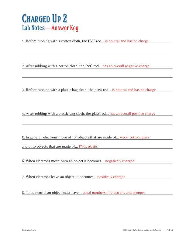 Static Electricity Manipulative Worksheet—Charging Rods and Cloths |  HandsOn Science Labs