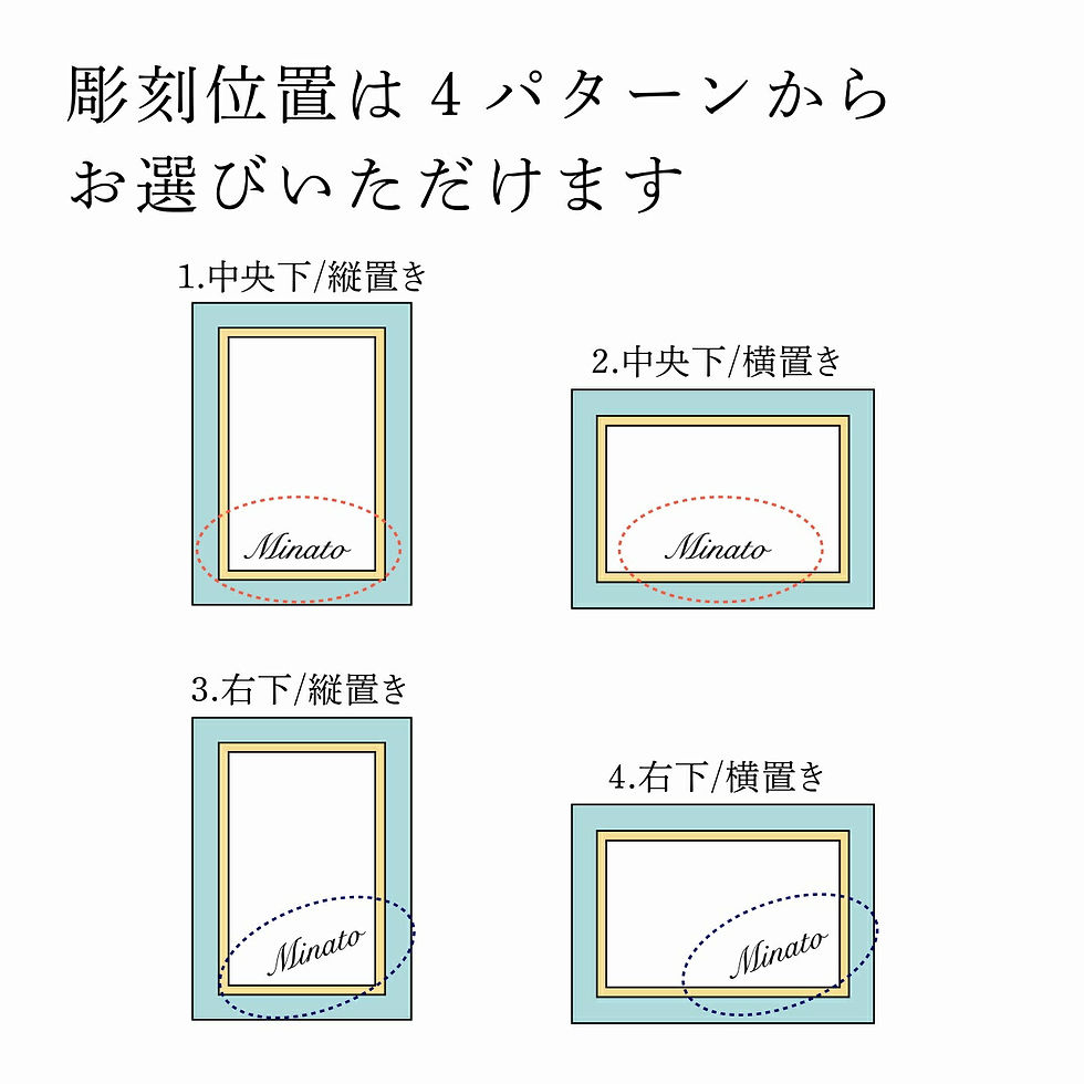 サムネイル： 【ラッピング無料】【名入れ代込み】LADONNA ラドンナ フォトフレーム AVANTI ブルー MA74-L-BL