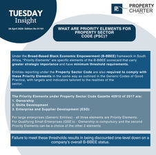 WHAT ARE PRIORITY ELEMENTS FOR PROPERTY SECTOR CODE (PSC)?