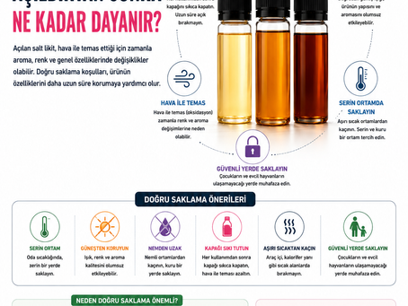 Salt Likit Açıldıktan Sonra Ne Kadar Dayanır?
