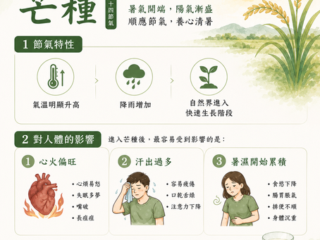 【芒種】最近總是口乾、心煩、睡不好嗎？暑氣漸盛的季節來臨了