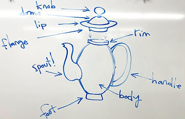 teapot diagram.jpg