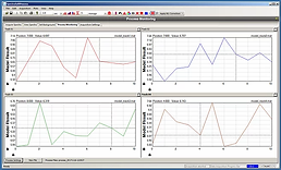 Raman chemometrics software