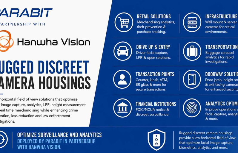 Hanwha Vision ve Parabit ortaklık halindedir