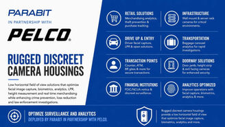 Pelco Parabit thumbnail with camera housing features noted on it in blue and white